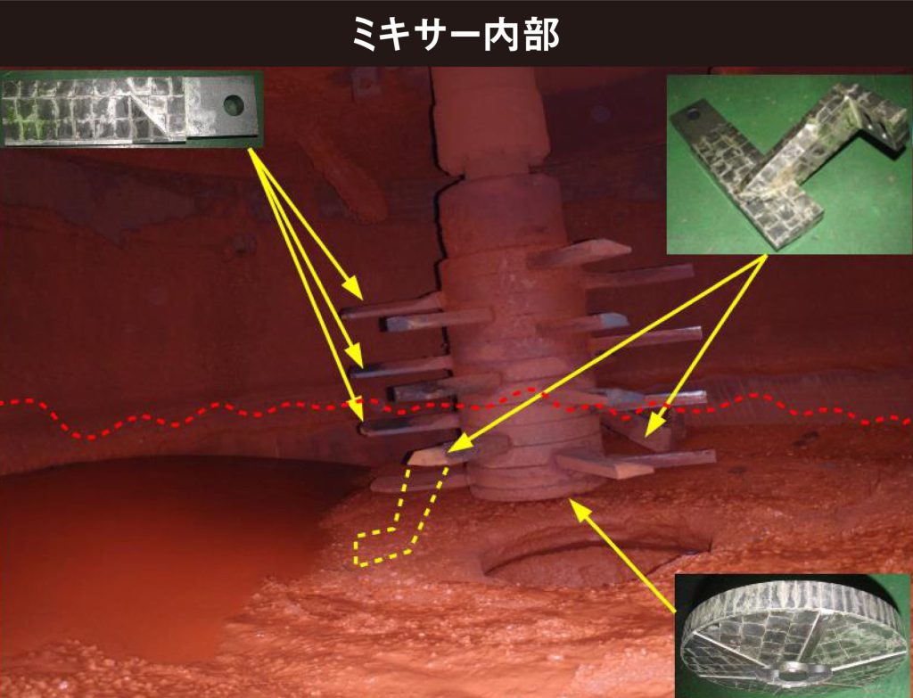 ミキサー内の様子